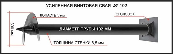 Купить сваи толщиной стенок от 6 мм в Алексеевке по цене 1425 рублей | Интернет-магазин свай